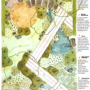 A garden design