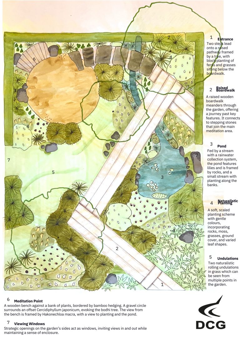 A garden design