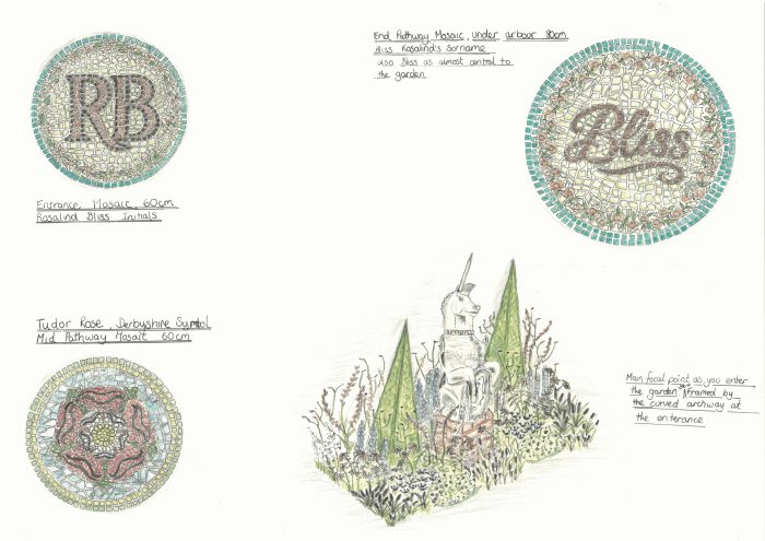 Illustrated design drawings of handcrafted mosaic details and sculptural elements for The Artist’s Garden show garden at BBC Gardeners’ World Live.