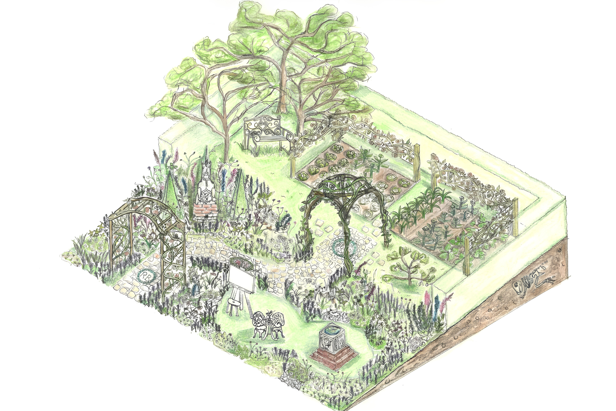 Illustrated garden design plan of The Artist’s Garden created by Derby College Group horticulture students for BBC Gardeners’ World Live, showing planting layout, pathways and landscaping features